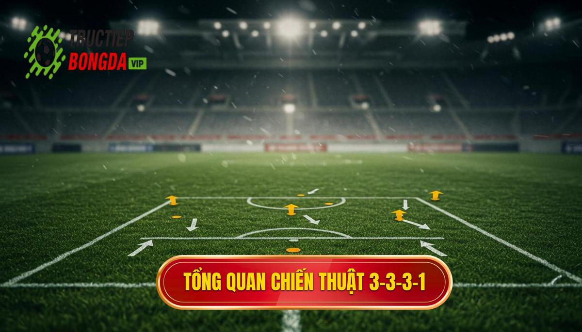 I. Tổng quan về Chiến thuật bóng đá 3-3-3-1