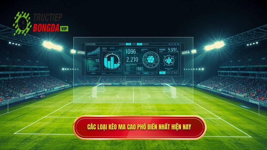 3. Các loại Kèo bóng đá Ma Cao phổ biến nhất hiện nay