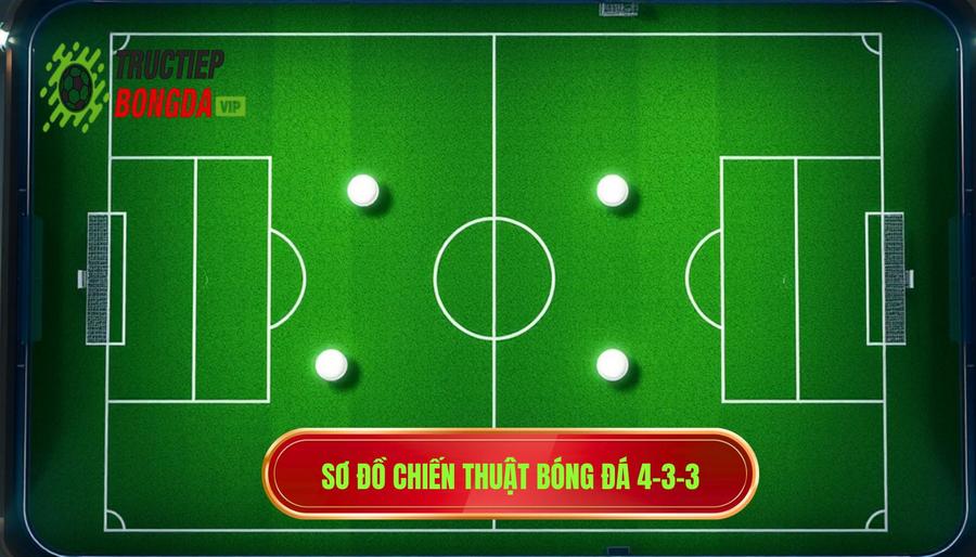 Sơ đồ chiến thuật bóng đá 4-3-3
